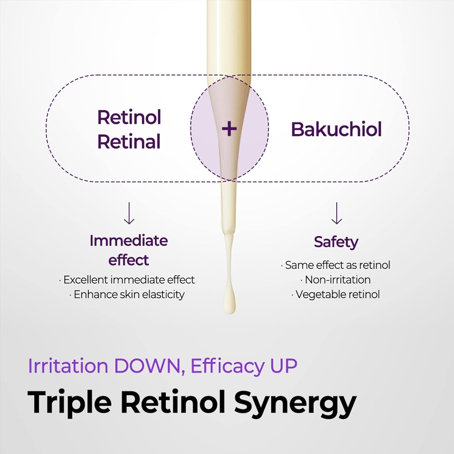 Retinol Intense Reactivating Serum 30ml - Skin korea